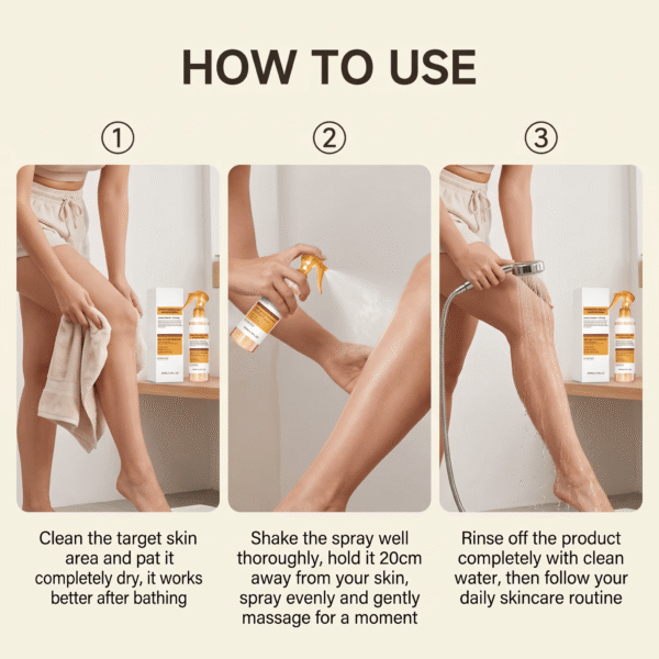 Turmeric Body Spray – 3 Radiant Ingredients for Silky, Glowing Skin