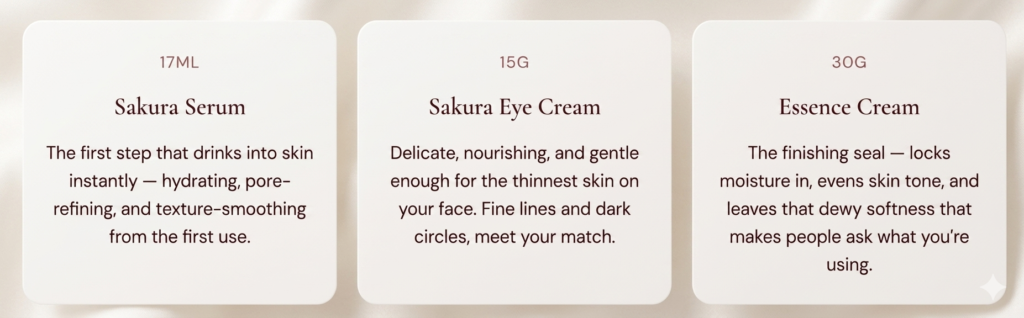 Three Products. One Complete Routine. Zero Guesswork