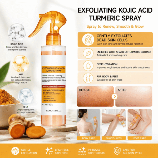 Turmeric Body Spray – 3 Radiant Ingredients for Silky, Glowing Skin