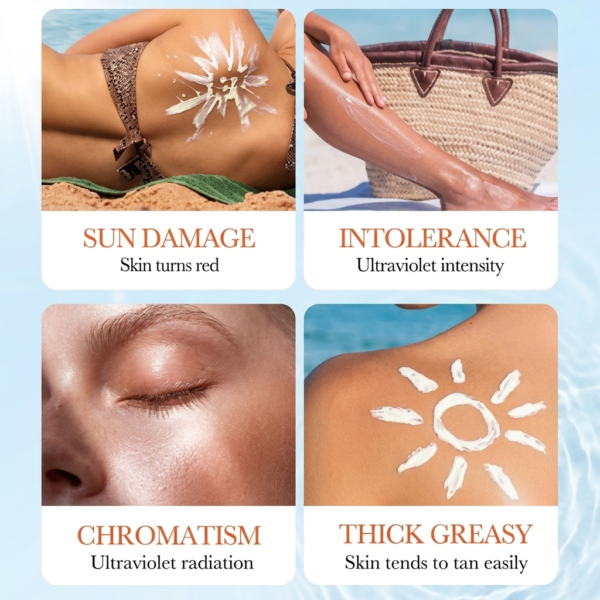 An informational infographic illustrating four distinct types of sun damage on the skin, including sunburn, sun intolerance, discoloration, and oily skin, featuring illustrative icons and text.