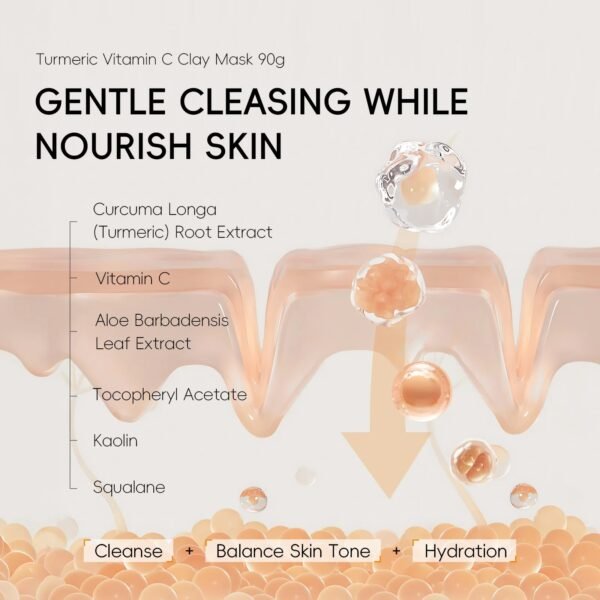 Turmeric mud mask — 1 Soulful 90g Ritual for Radiant, Visibly Clear Skin
