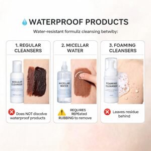 Why Waterproof Makeup Is Harder to RemoveWaterproof products are designed to resist water. That means: